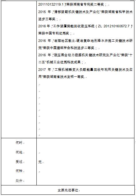 關于擬推薦全國機械工業先進集體的公示