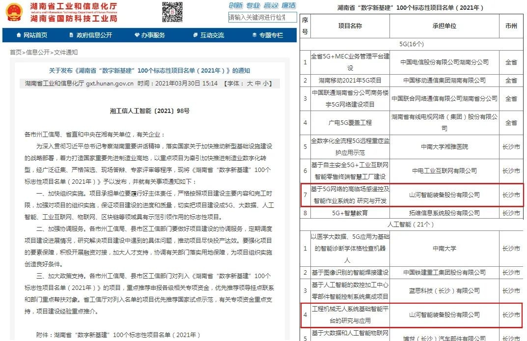 脫穎而出！山河智能兩項目入選省級數字新基建標志性項目
